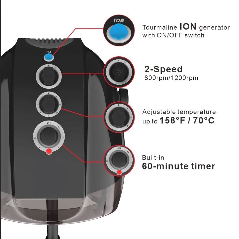 JY-160 | Salon Hair Dryer Hair Dryer SSW