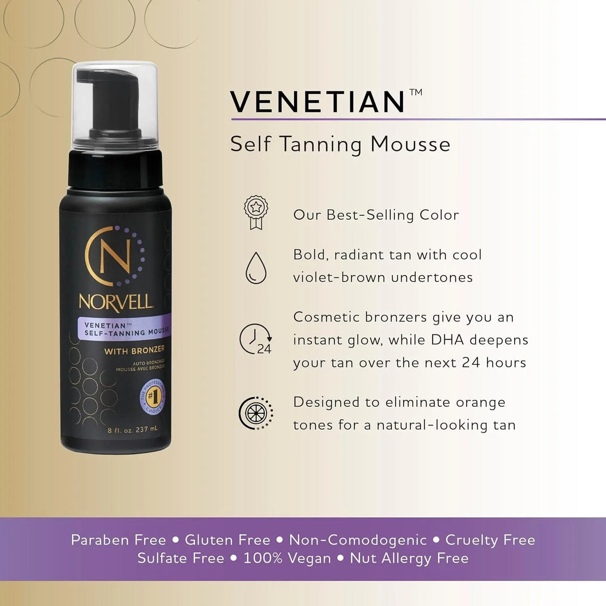 Image displaying the features of the Norvell Venetian Self Tanning Mousse.