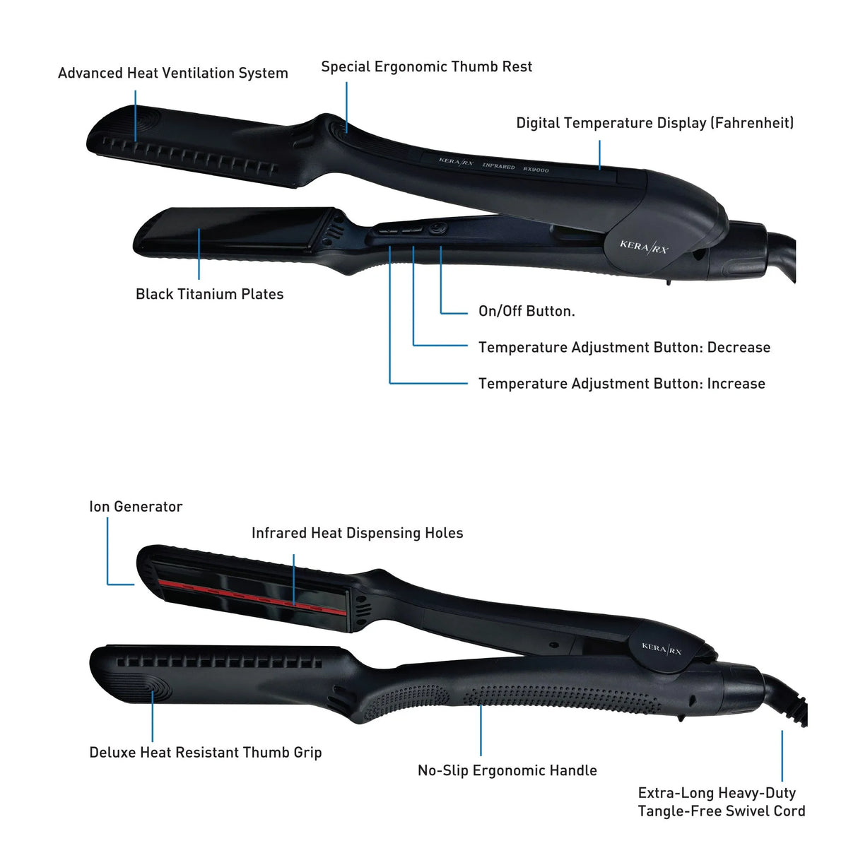 Professional Flat Iron| INFRARED RX 9000 | KERA/RX Hair Styling Tools KERA/RX