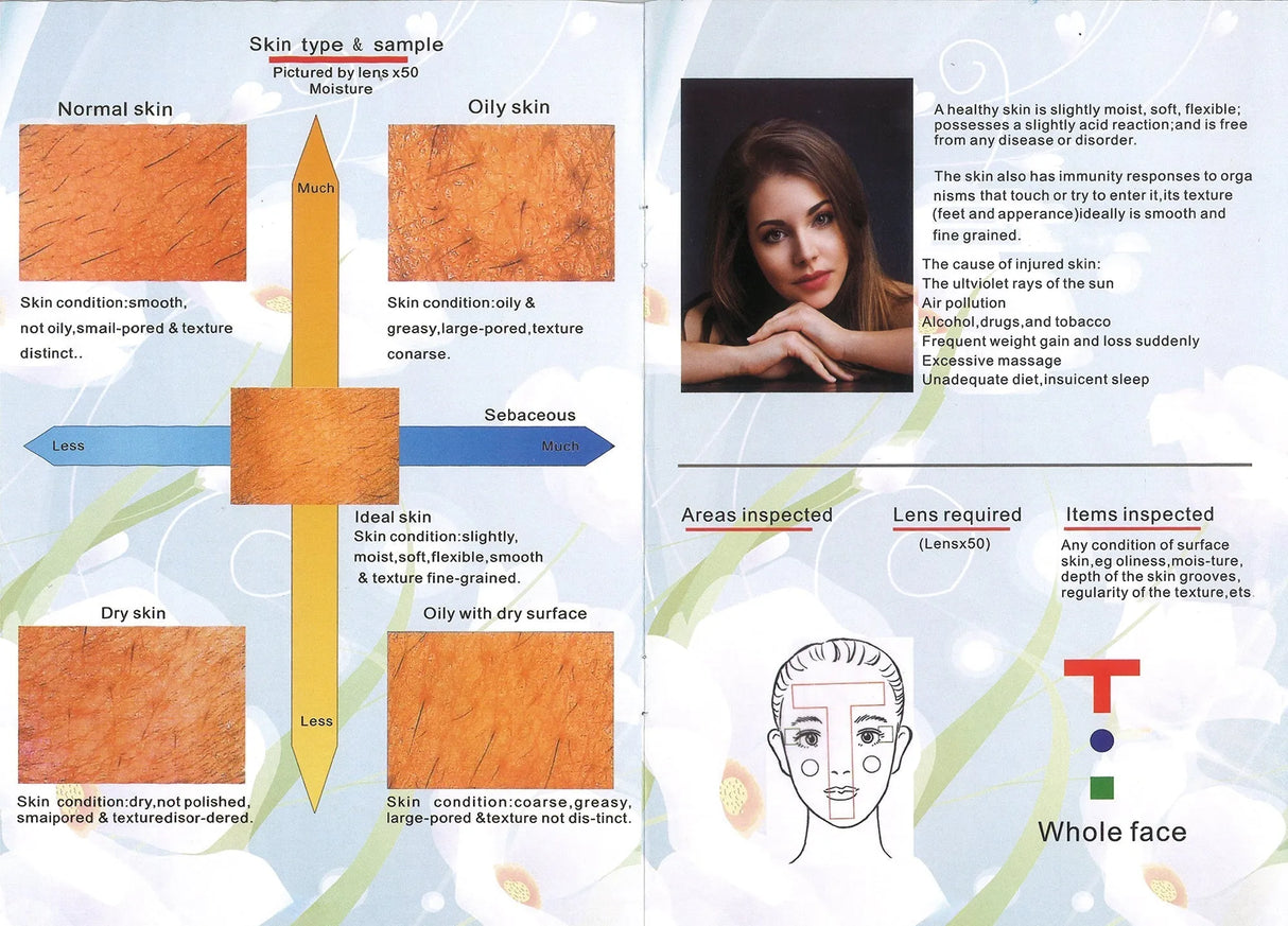 Second page of the manual for the SSW ML-911 Advanced Hair and Scalp Analyzer, providing step-by-step usage guidelines.