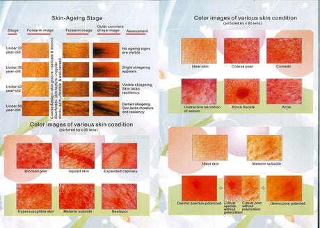 Third page of the manual for the SSW ML-911 Advanced Hair and Scalp Analyzer, explaining the settings and options.