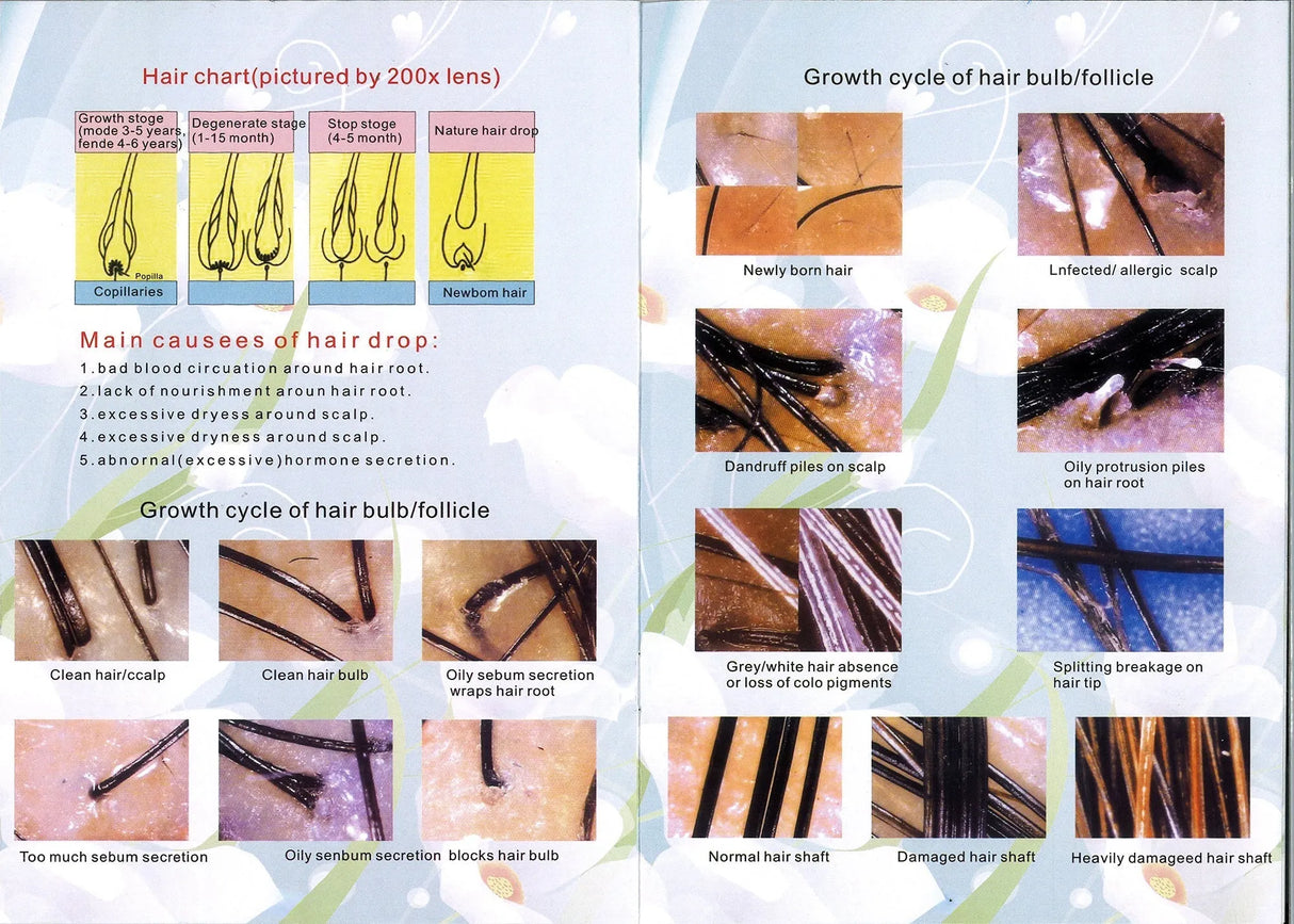 Fourth page of the manual for the SSW ML-911 Advanced Hair and Scalp Analyzer, offering troubleshooting tips and maintenance instructions.