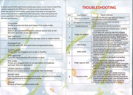 Sixth page of the manual for the SSW ML-911 Advanced Hair and Scalp Analyzer, summarizing troubleshooting issues.