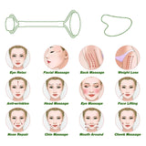 List of places the Jade Facial Roller and Gua Sha tools can be used on the body.