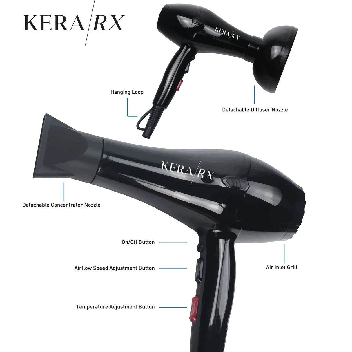 Image showcases the features of the Kera/RX KeraBlast 2400 Professional Blow Dryer. 