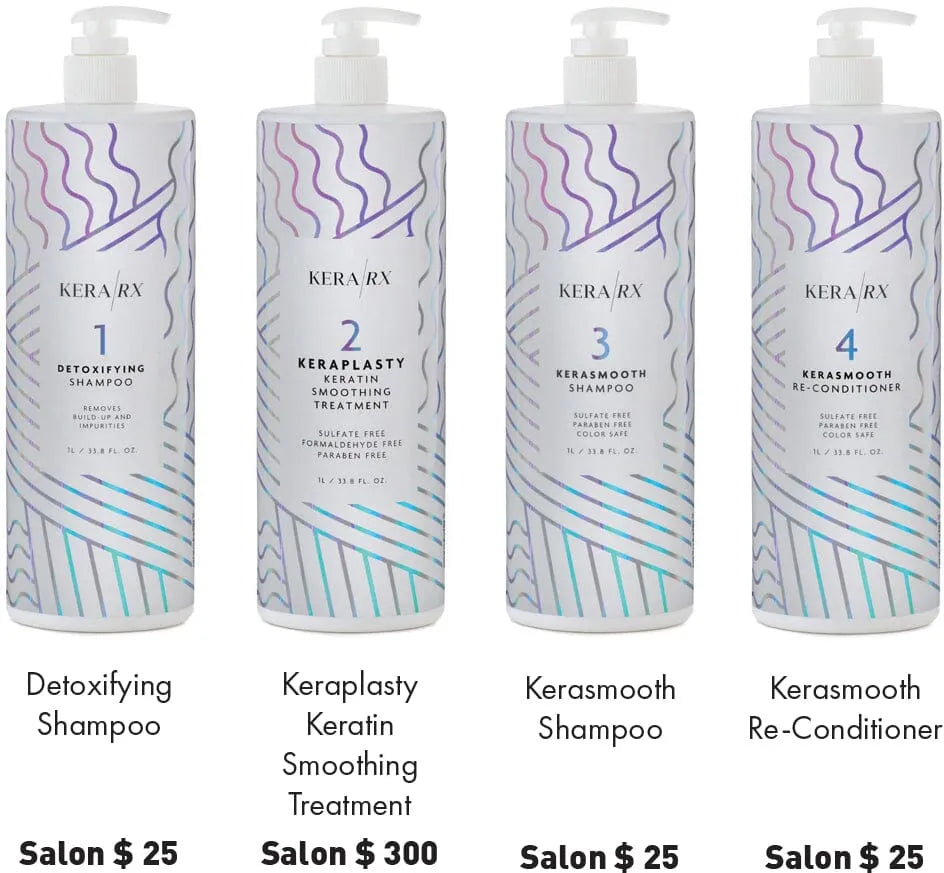 Keraplasty Salon Intro | Kera/RX KERATIN KERA/RX 