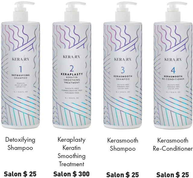 Keraplasty Salon Intro | Kera/RX KERATIN KERA/RX 