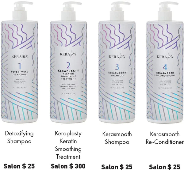 Kera/RX KeraPlasty Keratin Salon Intro Kit | Salon and Spa Wholesaler