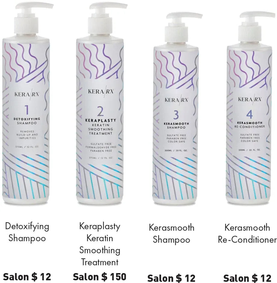 Keraplasty Stylist Intro | Kera/RX KERATIN KERA/RX 