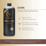 Image displaying the main features of the Norvell Dark Handheld Spray Tan Solution. 