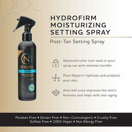 Image displaying the features of the Norvell Hydrofirm Moisturizing Setting Spray. 