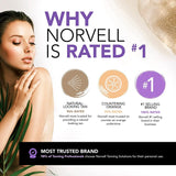 The image highlights why Norvell is rated number 1. Natural looking tan, countering orange, and the number 1 selling brand make it the most trusted brand. 