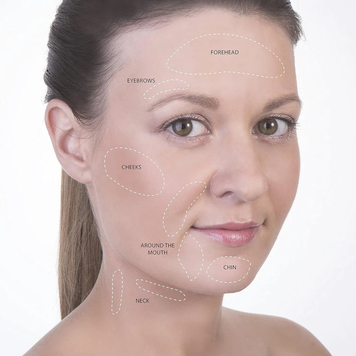 Image displaying places on face and neck you can use the NudeU Derma Roller.