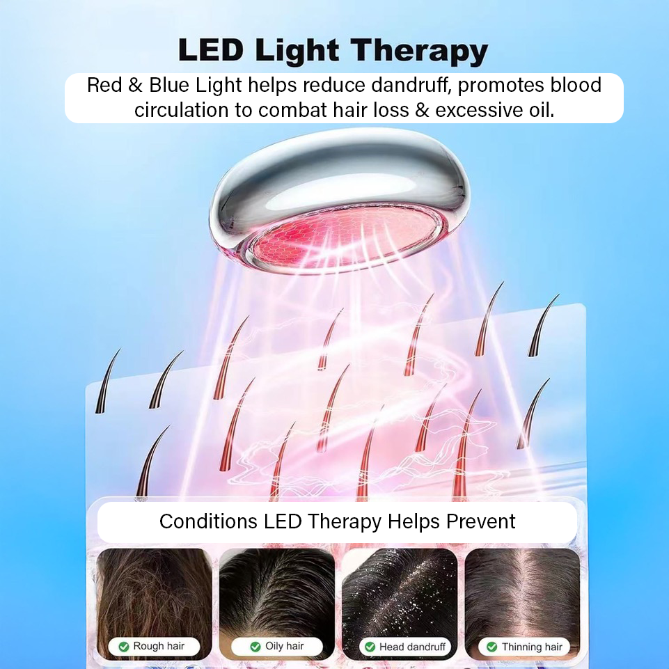 Image highlights the benefits of LED therapy on the non-plumbed SSW TL06 Portable Japanese Head Spa Shampoo Bowl