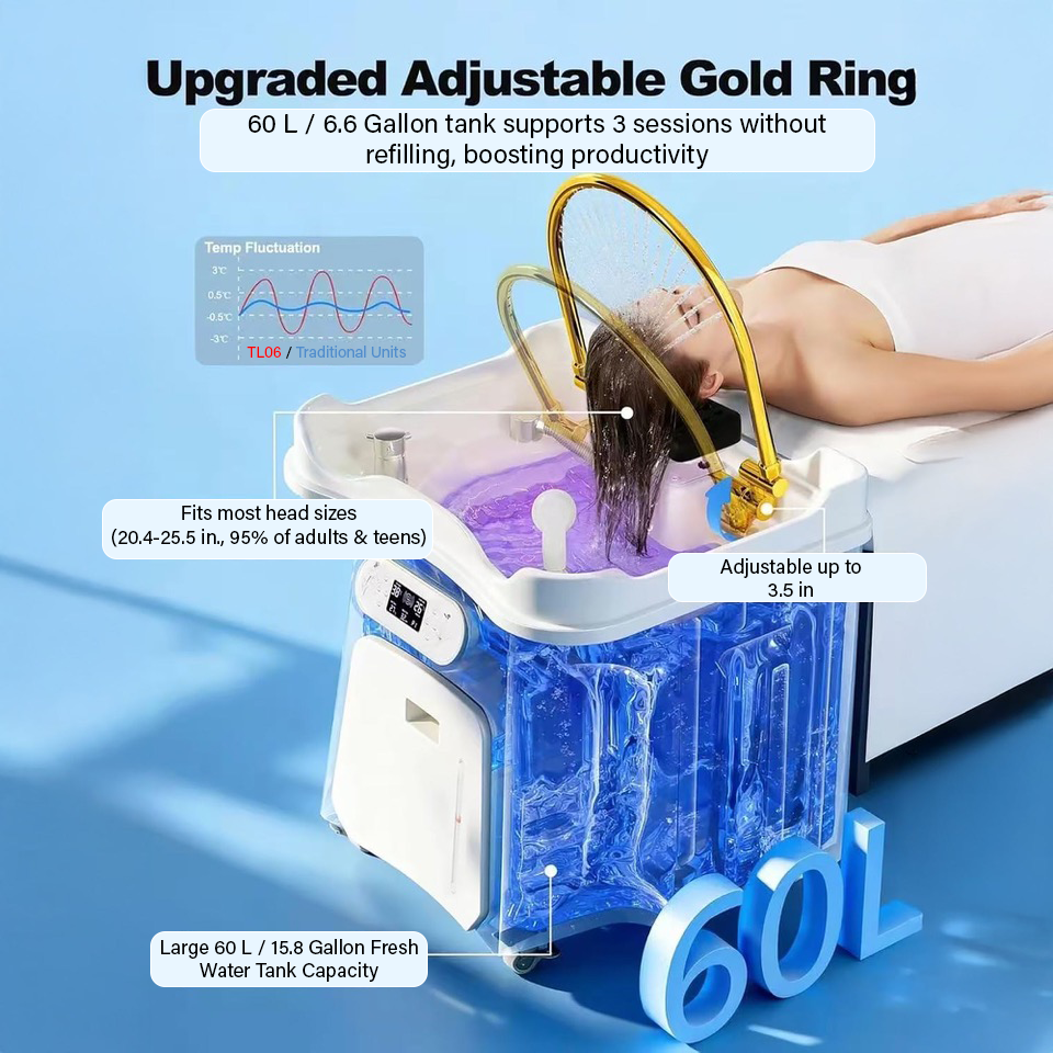 SSW TL06 Portable Japanese Head Spa Shampoo Bowl - Non-Plumbed