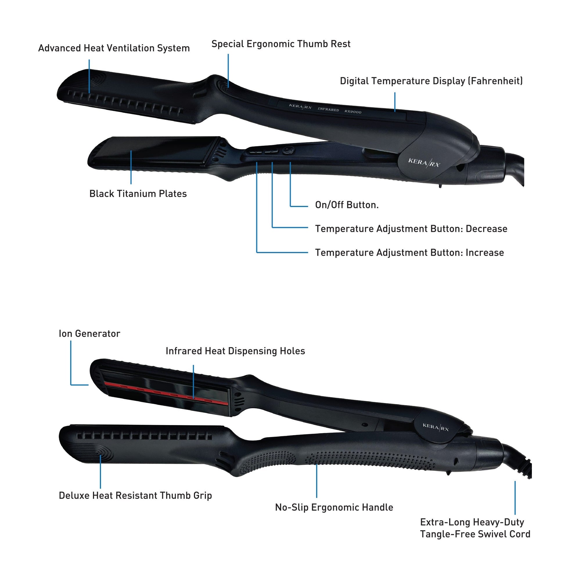 Professional Flat Iron| INFRARED RX 9000 | KERA/RX Hair Styling Tools KERA/RX 